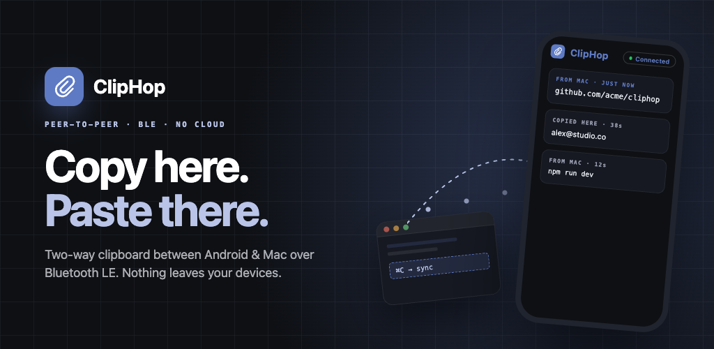 ClipHop's Google Play feature graphic: Copy here. Paste there. Two-way clipboard between Android & Mac over Bluetooth LE. Nothing leaves your devices.